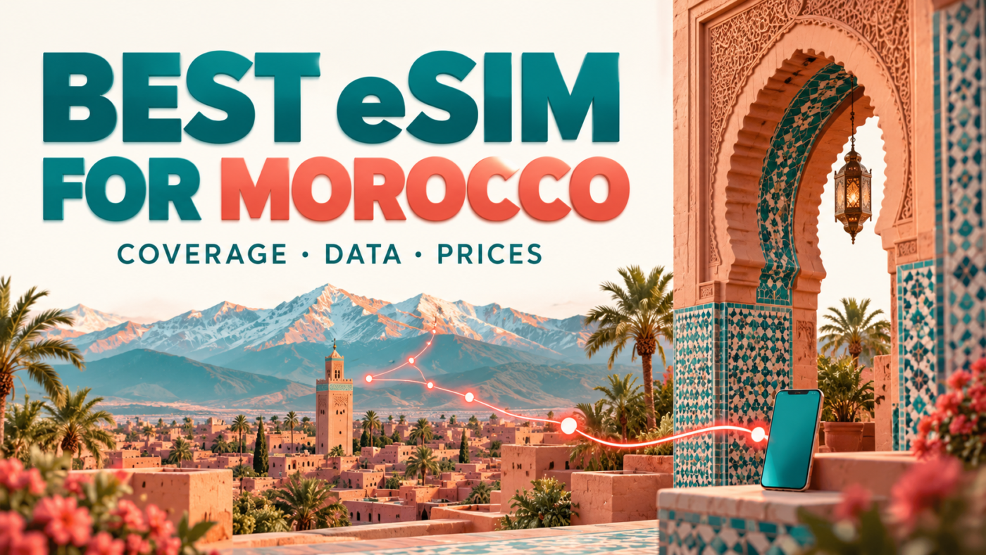 Best eSIM for Morocco travel eSIM featured image